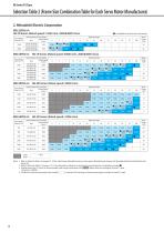 IB P2 Catalog-10