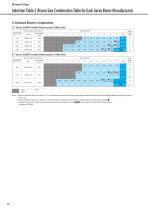 IB P2 Catalog-12