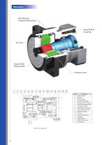 IB P2 Catalog-4