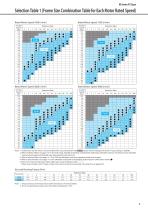 IB P2 Catalog-7