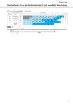 IB P2 Catalog-9