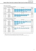 IB PK1 Catalog-10