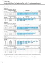 IB PK1 Catalog-11