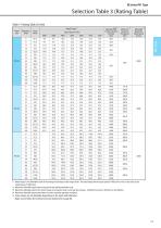 IB PK1 Catalog-12