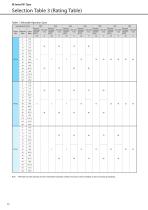 IB PK1 Catalog-13