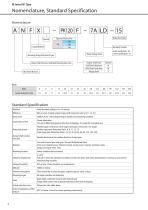 IB PK1 Catalog-5