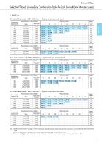 IB PK1 Catalog-8