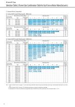 IB PK1 Catalog-9