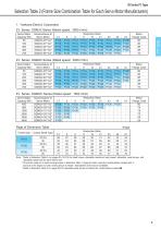 IB Series P1 Catalog - 10