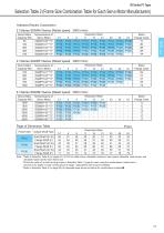 IB Series P1 Catalog - 12