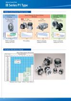 IB Series P1 Catalog - 5