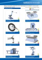 IB Series P1 Catalog - 6