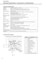 IB Series P1 Catalog - 7
