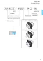 IB Series P1 Catalog - 8