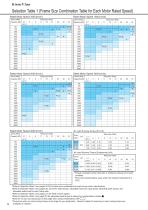 IB Series P1 Catalog - 9