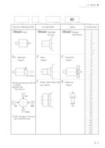 Seisa Compower DP1000 Series Catalog-19