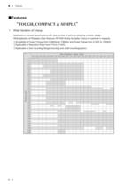 Seisa Compower DP1000 Series Catalog-8
