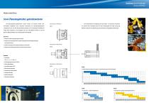 Servo planetary gears and gear motors - 2