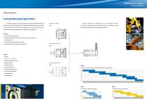 Servo planetary gears and gear motors - 4