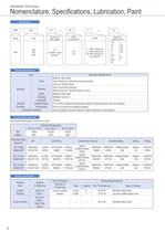 SPA Series-3