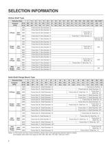 Sub-Fractional Hyponic catalog-4