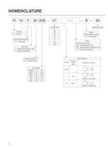 Sub-Fractional Hyponic catalog-6