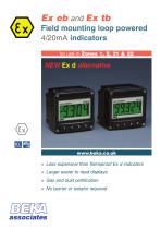 Ex eb and Ex tb Field mounting loop powered 4/20mA indicators - 1