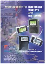 Intelligent displays summary - 1