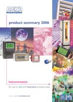 Product Summary 2006 - 1