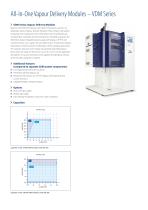 CEM/VDM-Systems Solutions for Vapour Flow Control - 4