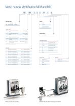 CORI-FLOW Coriolis Mass Flow Meters/Controllers - 7