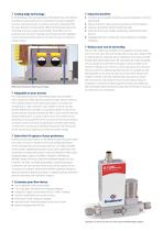 EL-FLOW Prestige Mass Flow Meters/Controllers for Gas-2