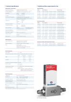 EL-FLOW Prestige Mass Flow Meters/Controllers for Gas-3