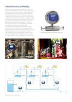 ES-FLOW Ultrasonic Flow Meter for Liquids-5