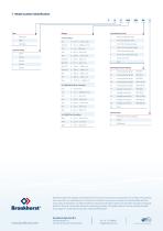EX-FLOW Ex-protected Mass Flow Meters/Controllers for Gases-4