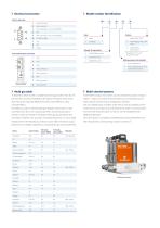 FLEXI-FLOW Compact-5