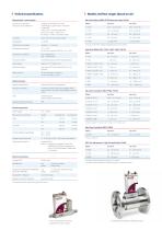 IN-FLOW Industrial Mass Flow Meters/Controllers for Gases-3