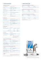 LIQUI-FLOW L10/L20 incl. u-FLOW L01-3