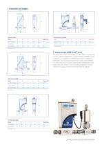 LIQUI-FLOW L10/L20 incl. u-FLOW L01-4
