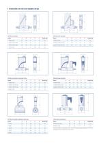 LOW-ΔP-FLOW-4