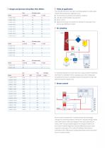 LOW-ΔP-FLOW-6
