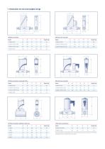 LOW-ΔP-FLOW-4