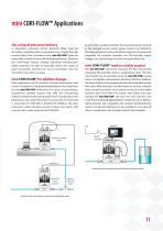 mini CORI-FLOW M12-M14-11