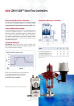 mini CORI-FLOW M12-M14-9