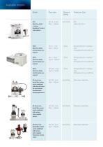 mini CORI-FLOW overview-4
