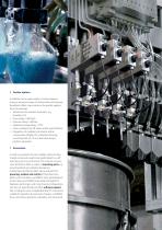 Mini CORI-FLOW Overview - Bronkhorst - PDF Catalogs | Technical ...