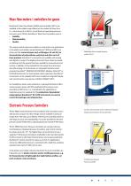 Plastics & Rubber Market-3