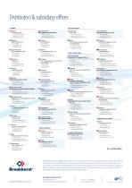 Product overview-8
