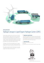 Renewable Energy - Hydrogen market-10