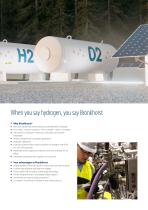 Renewable Energy - Hydrogen market-5